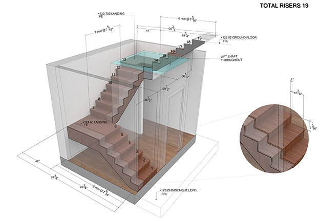 
											Millwork or fit out and Shop Drawings